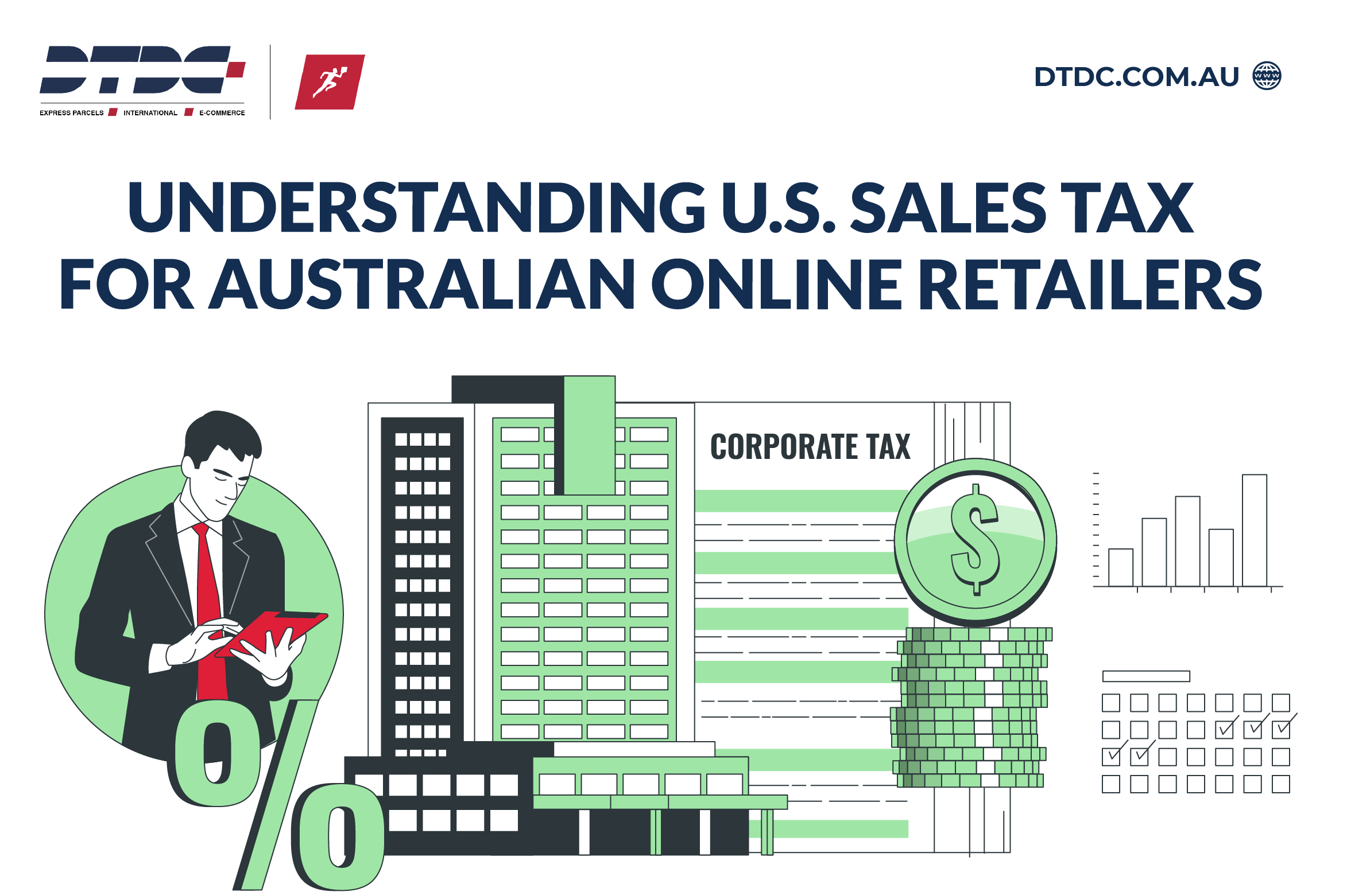 Should Australian E-commerce Businesses Be Collecting US Sales Tax - DTDC Australia