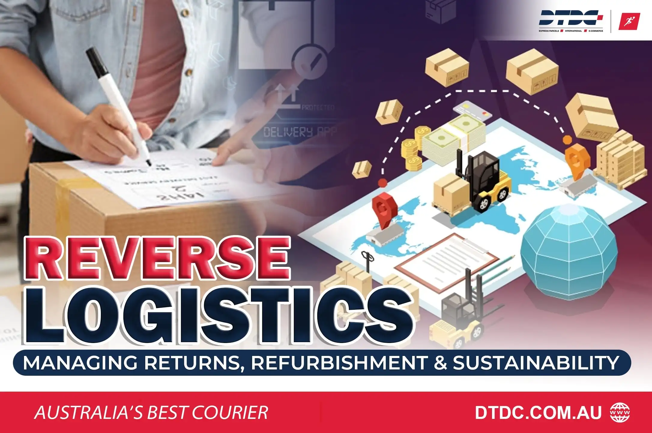 Reverse Logistics: Managing Returns, Refurbishment & Sustainability