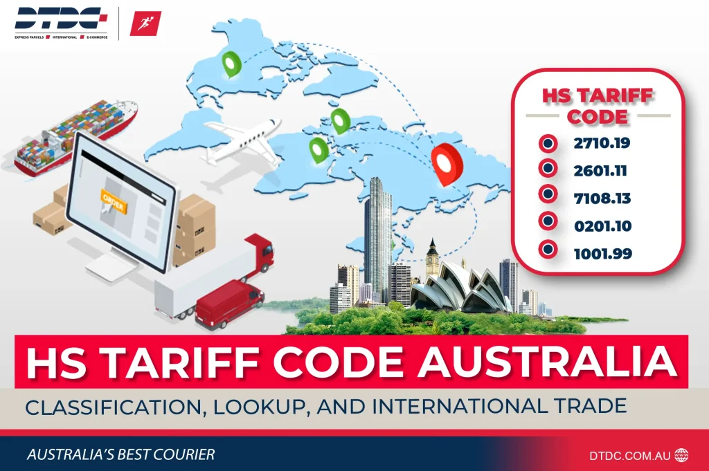 HS Tariff Code Australia infographic showing global shipping routes, transport modes, major HS codes, and Australian landmarks for classification, lookup, and international trade.