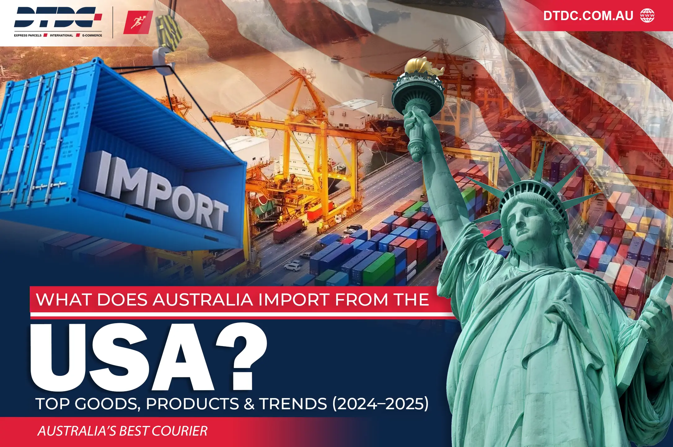 Featured graphic for the blog ‘What Does Australia Import from USA?’ showing a shipping container labeled ‘Import,’ U.S. port cranes, cargo containers, and the Statue of Liberty, symbolising key U.S. goods Australia imports in 2024–2025.